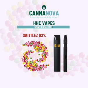 Cannanova-HHC-Einweg-Skittlez-1